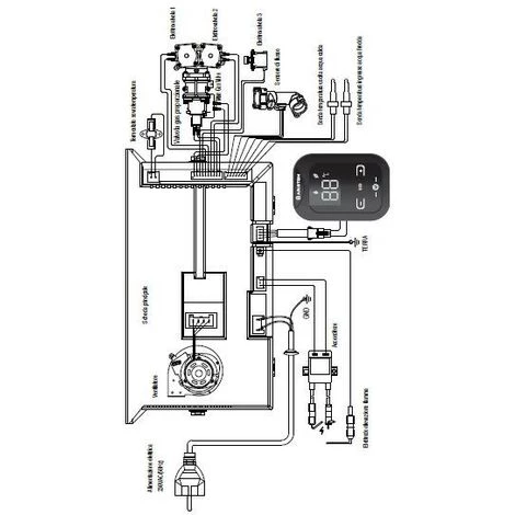 ARISTON THERMO Chauffe-eau Instantané à Gaz Ariston NEXT EVO X OUTDOOR 16 (NG) Pour L'extérieur | Blanc 5 ARISTON THERMO Chauffe-eau Instantané à Gaz Ariston NEXT EVO X OUTDOOR 16 (NG) Pour L'extérieur | Blanc – Image 3