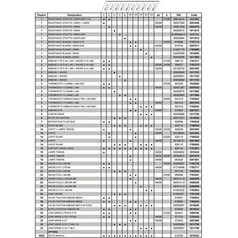 Résistance Céramique 1200W Ø52 Lg 250 Mono Réf. 60000676 ARISTON THERMO, Résistance Stéatite, Céramique, 1200, 52 Mm, 1200, W, 230 Mono 5 Résistance Céramique 1200W Ø52 Lg 250 Mono Réf. 60000676 ARISTON THERMO, Résistance Stéatite, Céramique, 1200, 52 Mm, 1200, W, 230 Mono – Image 3