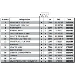 ARISTON THERMO Soldes -ARISTON THERMO Soldes 6608312 2